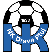 NKDravaPtujU19